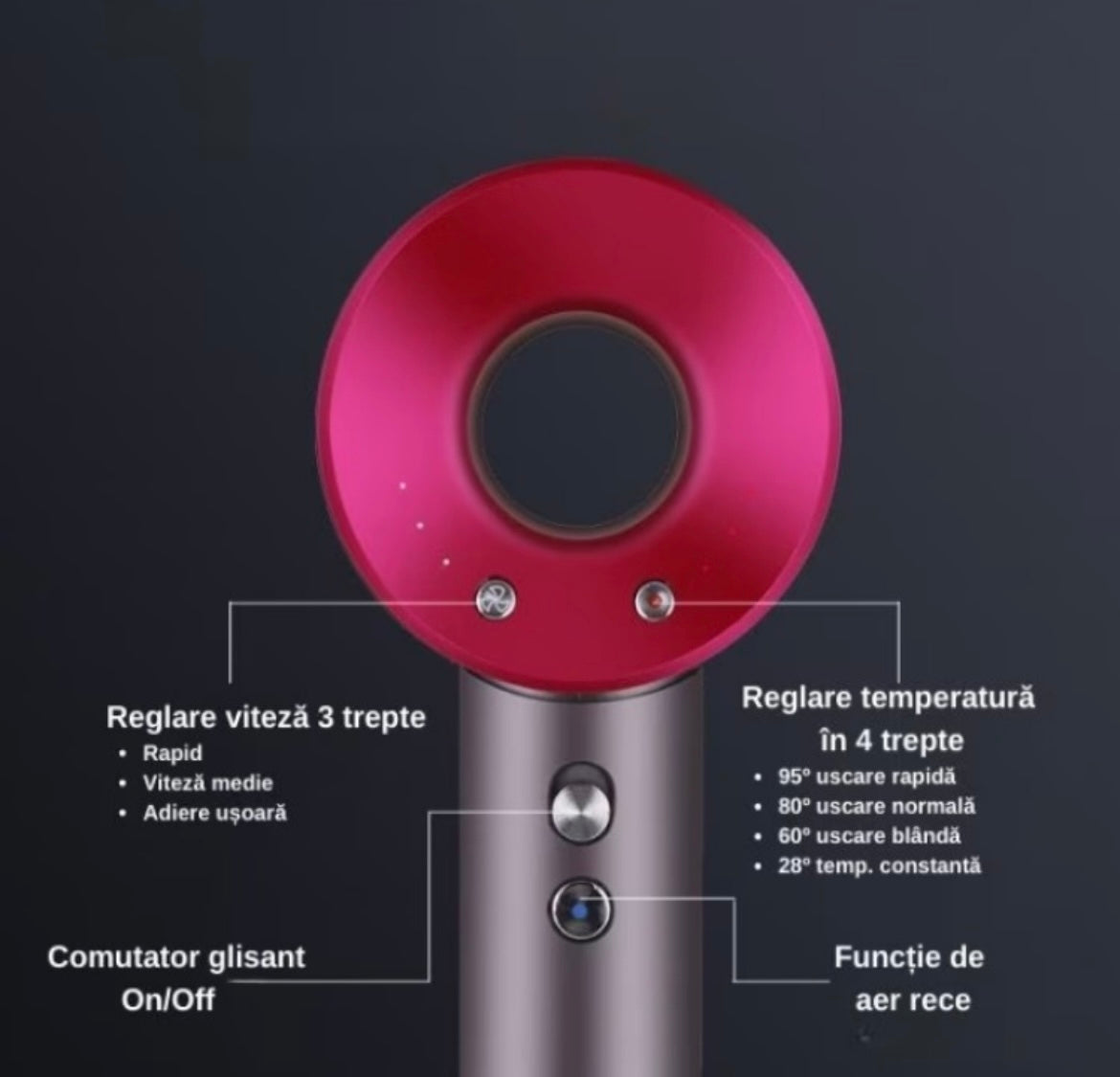 Uscător de păr ultra puternic, cu aer rece și cald, 1600W, 3 trepte de viteză, 4 trepte de temperatură și 5 capete