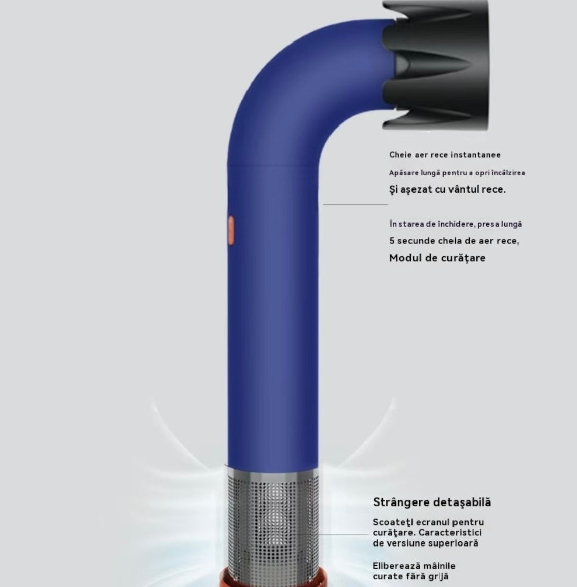 Uscător de păr ultra-puternic, 120.000 RPM, 3 trepte de viteză, cu ioni negativi, aer rece/cald