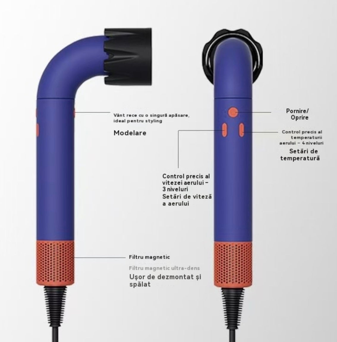 Uscător de păr ultra-puternic, 120.000 RPM, 3 trepte de viteză, cu ioni negativi, aer rece/cald