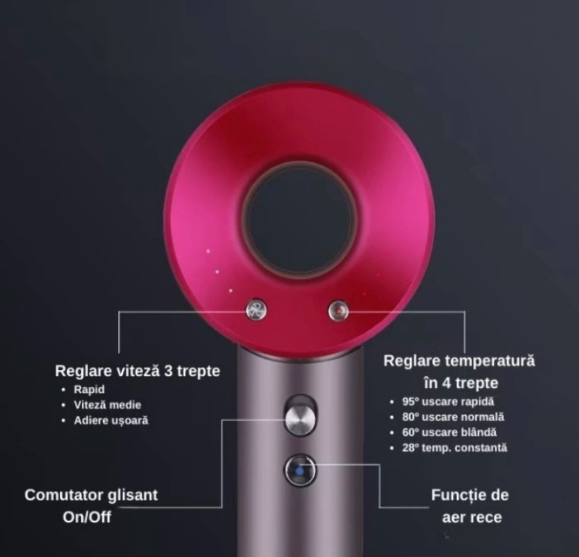 Uscător de păr cu aer rece și cald, 1600W, 5 capete